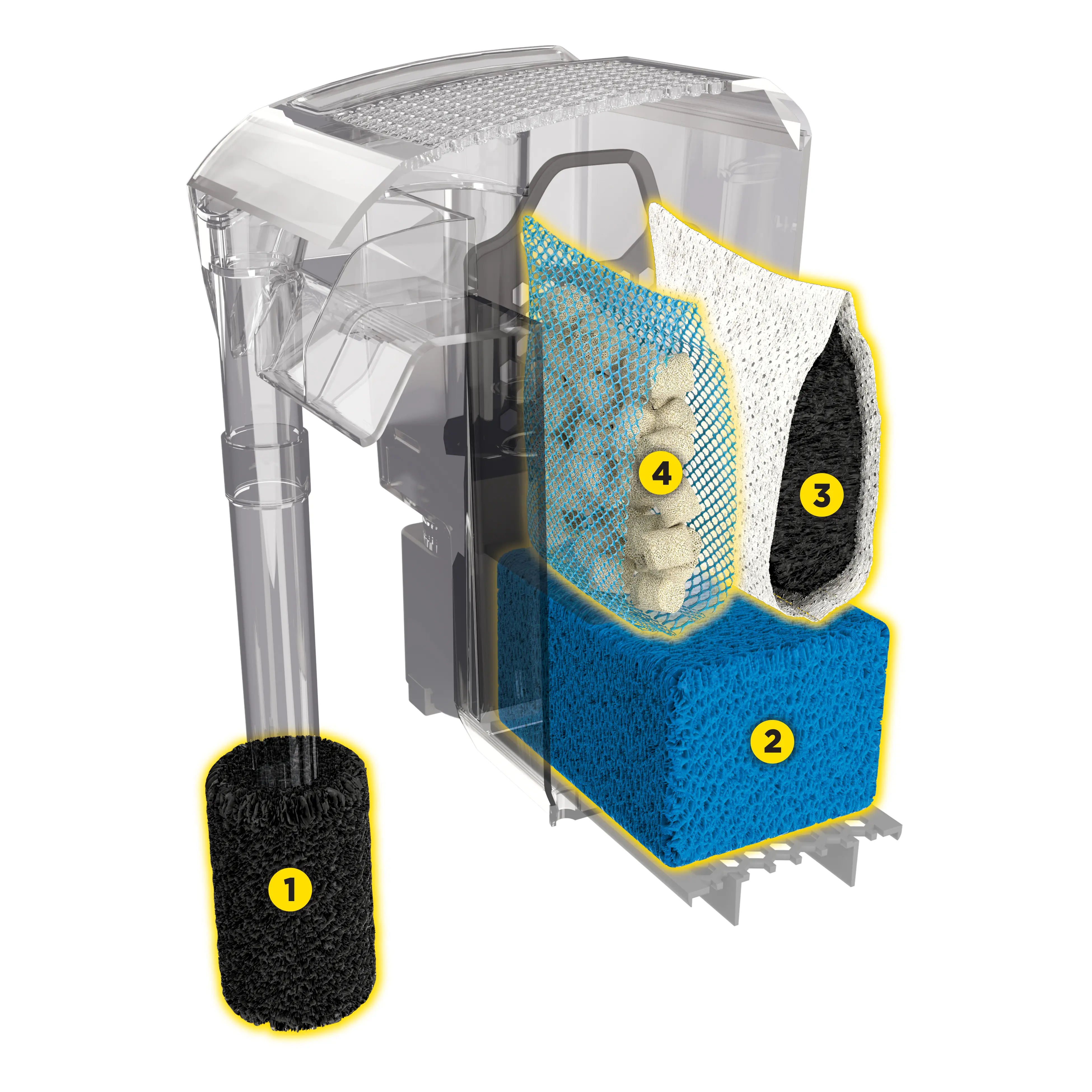 Filtre de puissance Fluval AC50