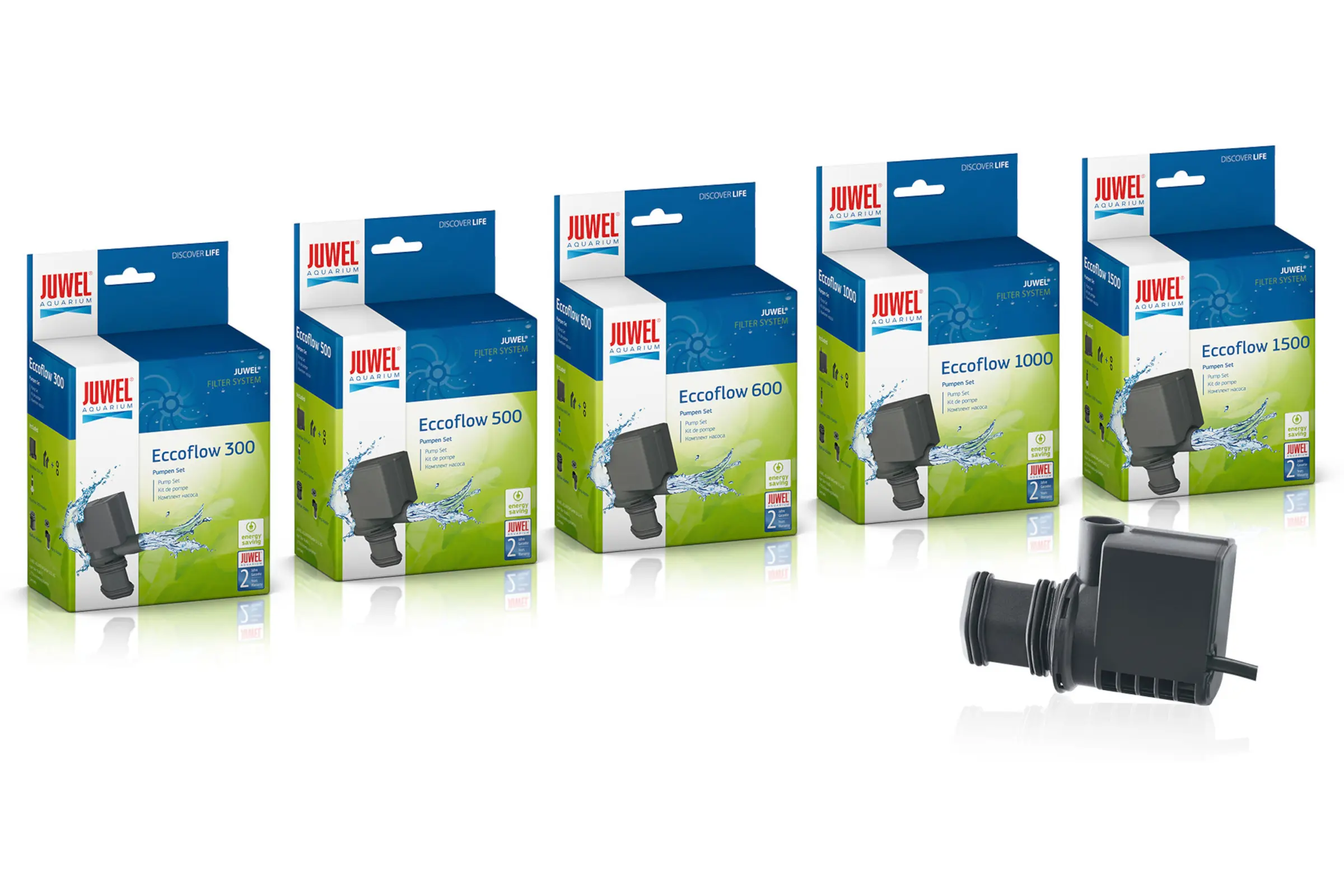 Pompe Juwel Eccoflow 300, pompe de brassage